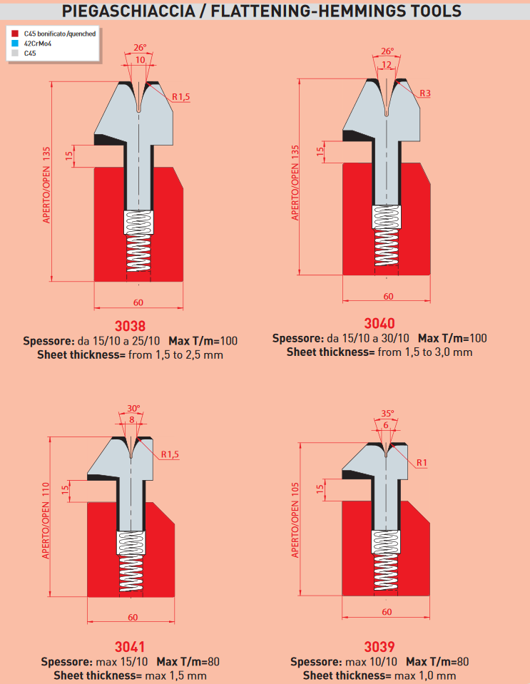 Amada Hemming Tools - Press Brake Tooling